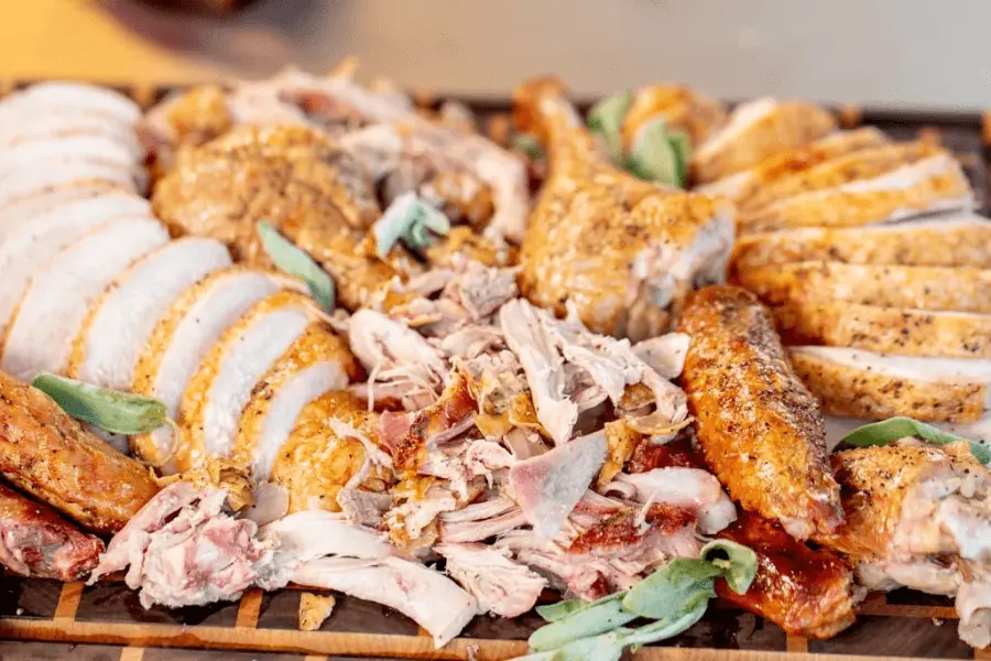 Definition of Spatchcock Smoked Turkey